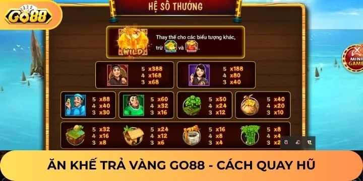 Quy luật quay slot cần nắm trong Ăn Khế Trả Vàng Go88 